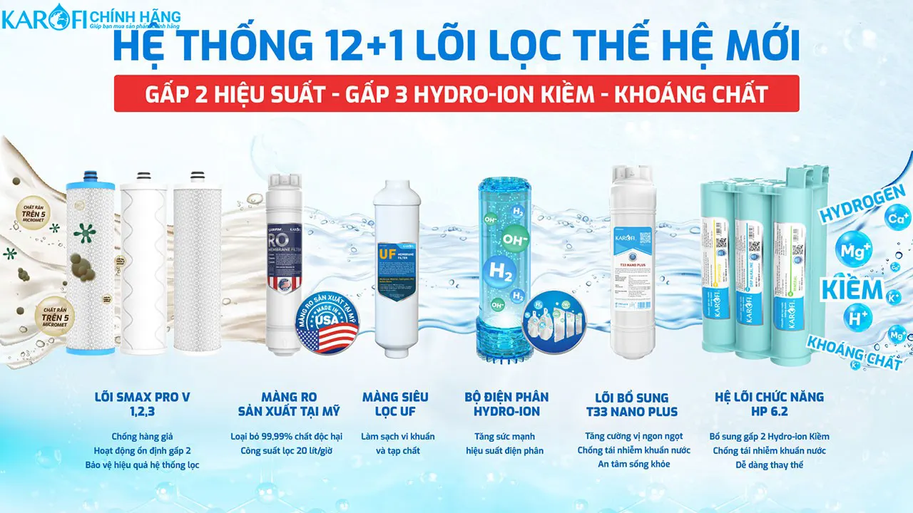 Máy lọc nước nóng lạnh Hydro-ion kiềm Karofi KAE-S86 PRO